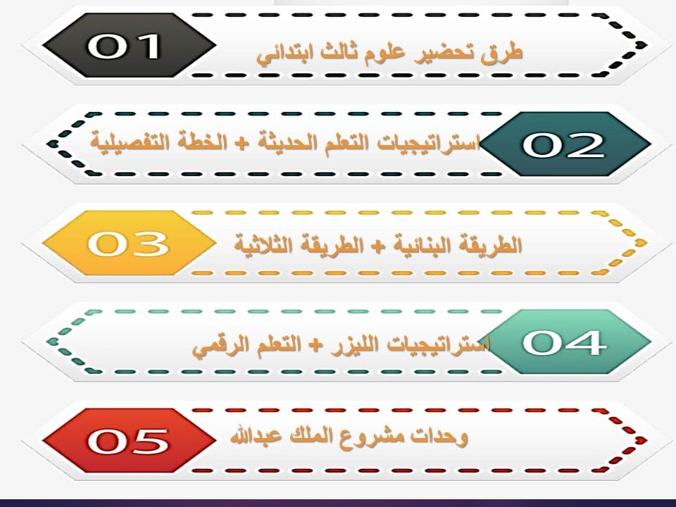 طرق تحضير علوم ثالث ابتدائي 