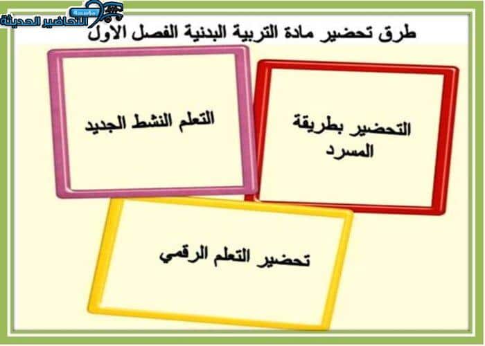 مفردات الدرس التربية البدنية الصف الأول الابتدائي منصة مدرستي