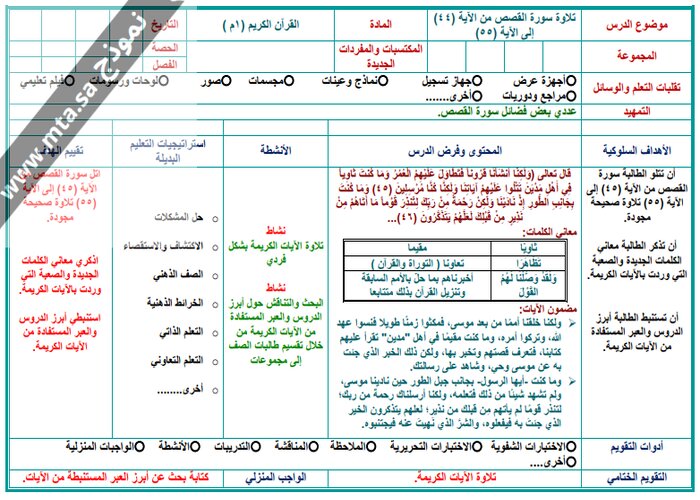 مفردات الدرس القران الكريم الصف الأول متوسط منصة مدرستي 