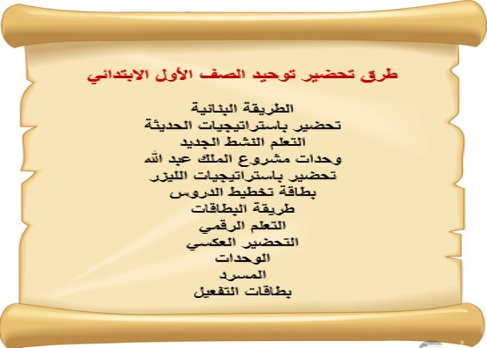 مفردات الدرس توحيد الصف الأول الابتدائي منصة مدرستي