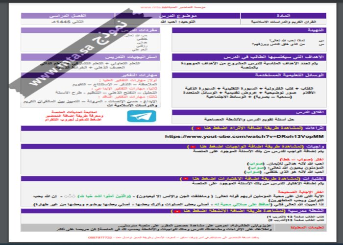 مفردات الدرس توحيد الصف الأول الابتدائي منصة مدرستي