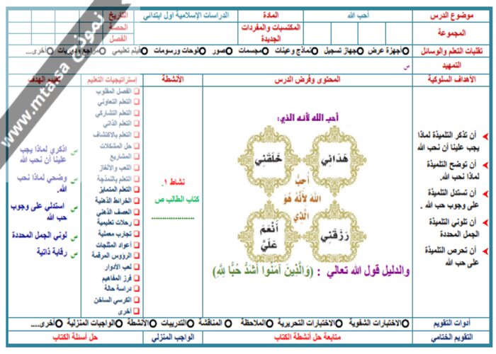 مفردات الدرس فقه الصف الأول الابتدائي منصة مدرستي