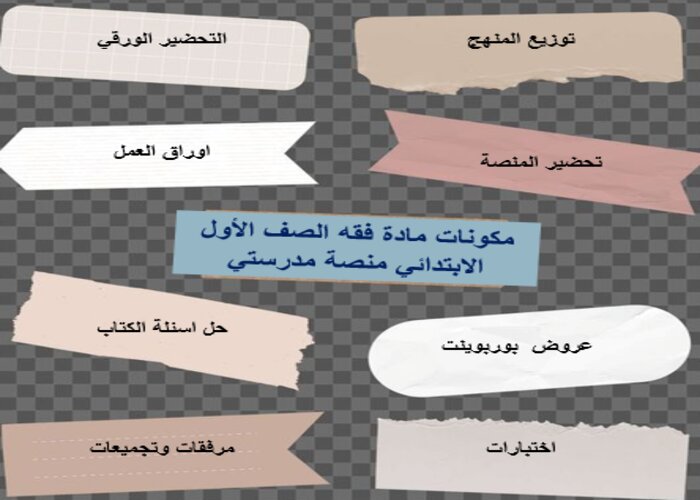 مفردات الدرس فقه الصف الأول الابتدائي منصة مدرستي