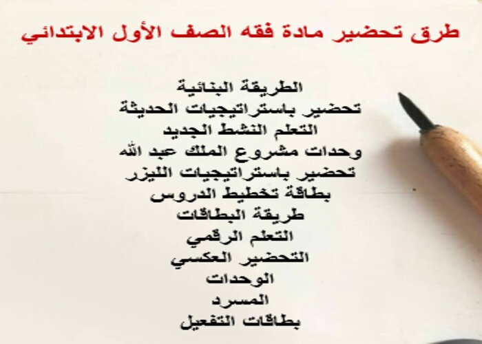 مفردات الدرس فقه الصف الأول الابتدائي منصة مدرستي