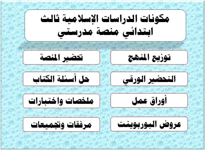 مكونات الدراسات الإسلامية ثالث ابتدائي منصة مدرستي