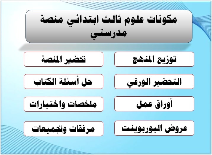 مكونات علوم ثالث ابتدائي منصة مدرستي