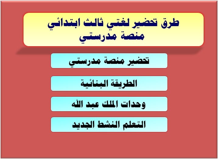 مكونات لغتي ثالث ابتدائي منصة مدرستي