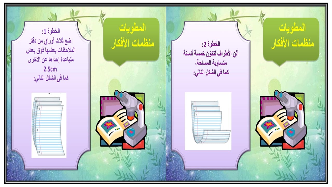 مهارات التفكير احياء 1 الصف الأول ثانوي مسارات منصة مدرستي