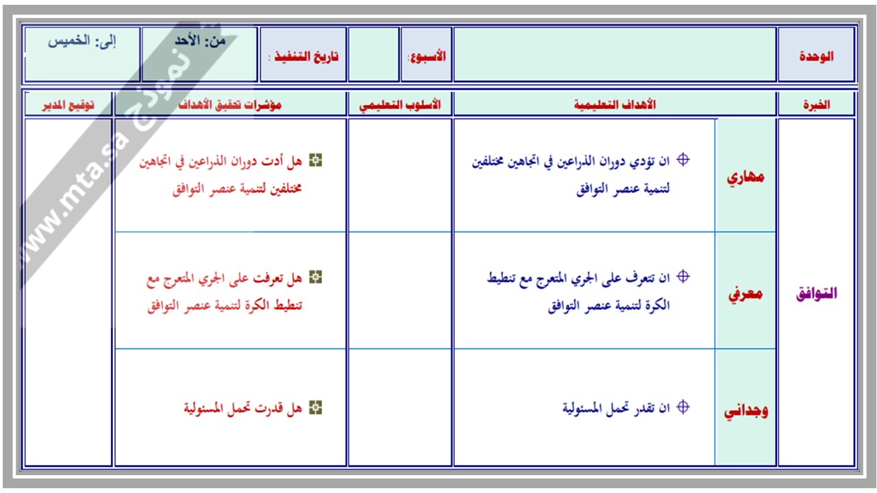مهارات التفكير التربية البدنية منصة مدرستي الصف الأول الابتدائي 