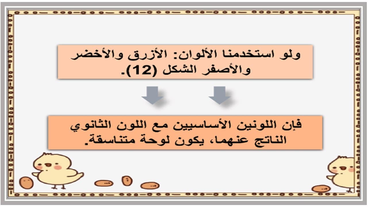 مهارات التفكير التربية الفنية الصف الأول الابتدائي منصة مدرستي