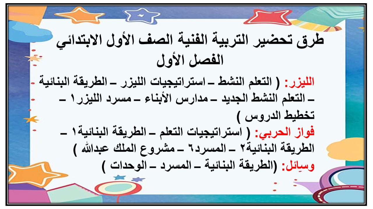 مهارات التفكير التربية الفنية الصف الأول الابتدائي منصة مدرستي