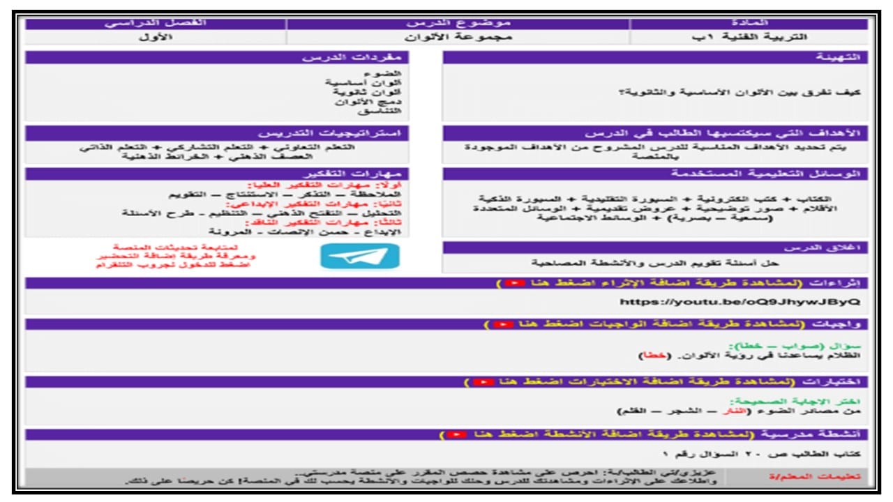 مهارات التفكير التربية الفنية الصف الأول الابتدائي منصة مدرستي