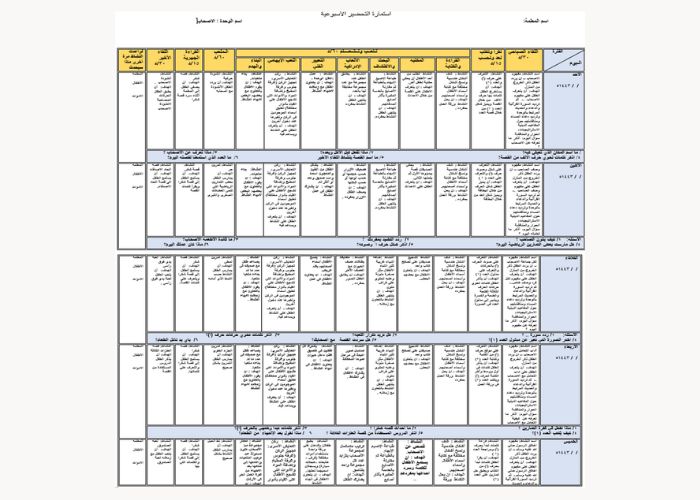 أوراق عمل وحدة الأصحاب لرياض الأطفال