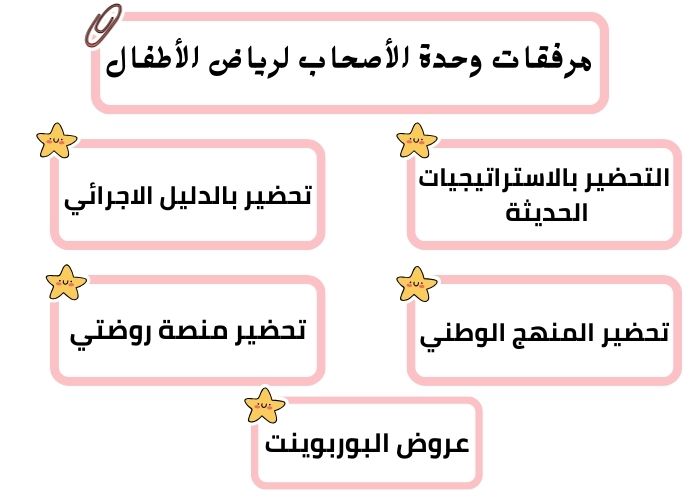 أوراق عمل وحدة الأصحاب لرياض الأطفال