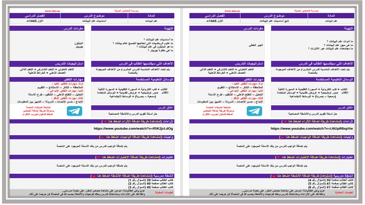 إغلاق الدرس علم البيانات ثاني ثانوي مسارات منصة مدرستي 