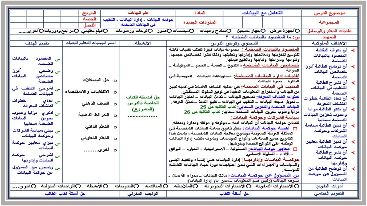إغلاق الدرس علم البيانات ثاني ثانوي مسارات منصة مدرستي 