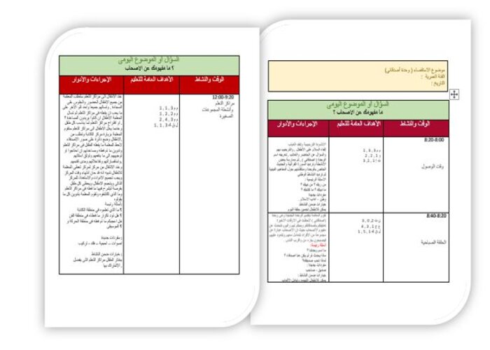 مفهوم الصاحب رياض اطفال