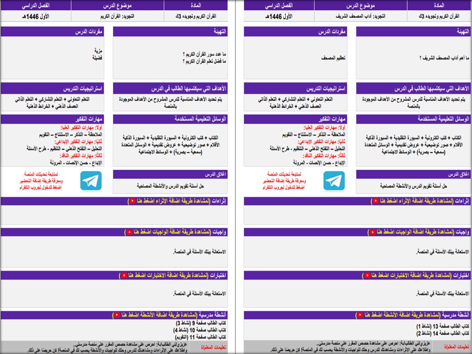اغلاق الدرس القرآن الكريم الصف الثالث التعليم المستمر منصة مدرستي