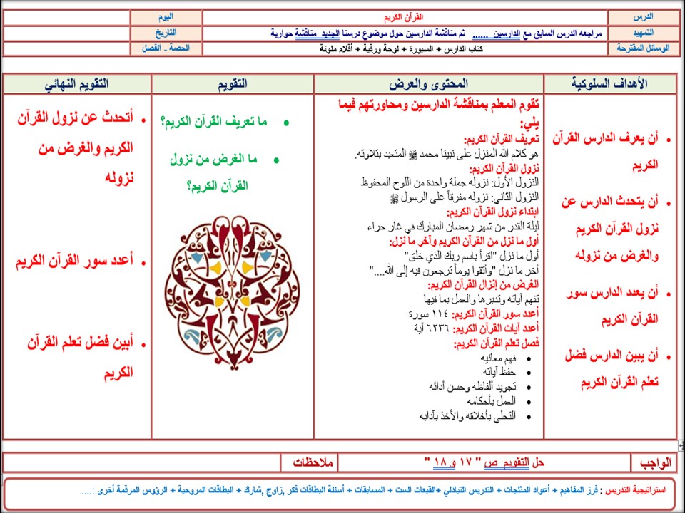 اغلاق الدرس القرآن الكريم الصف الثالث التعليم المستمر منصة مدرستي