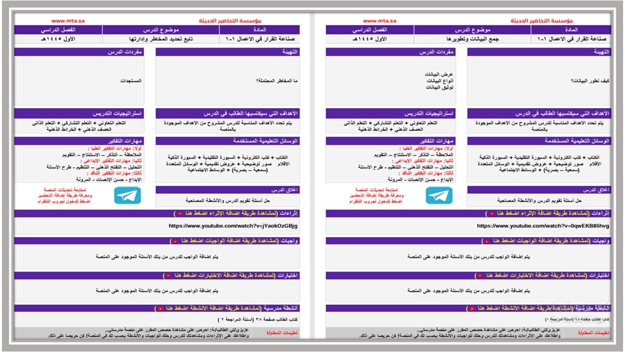 اغلاق الدرس صناعة القرار 1-1 ثاني ثانوي مسارات  