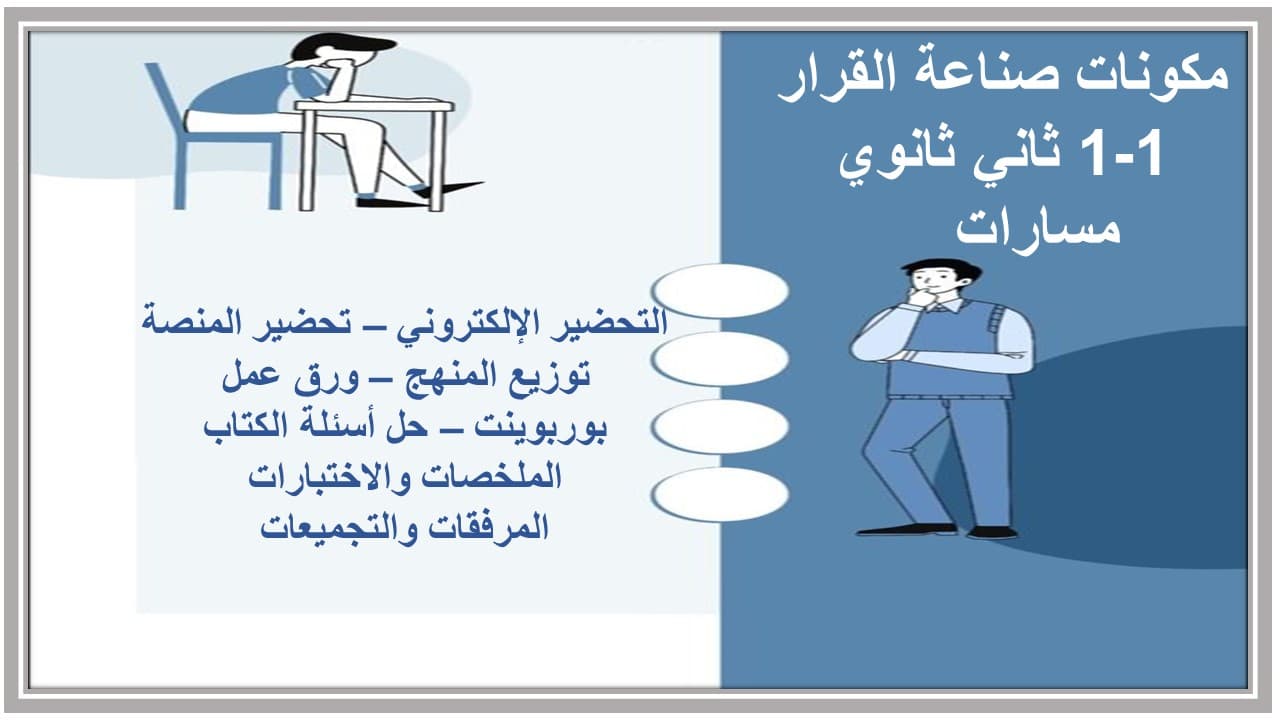 اغلاق الدرس صناعة القرار 1-1 ثاني ثانوي مسارات  