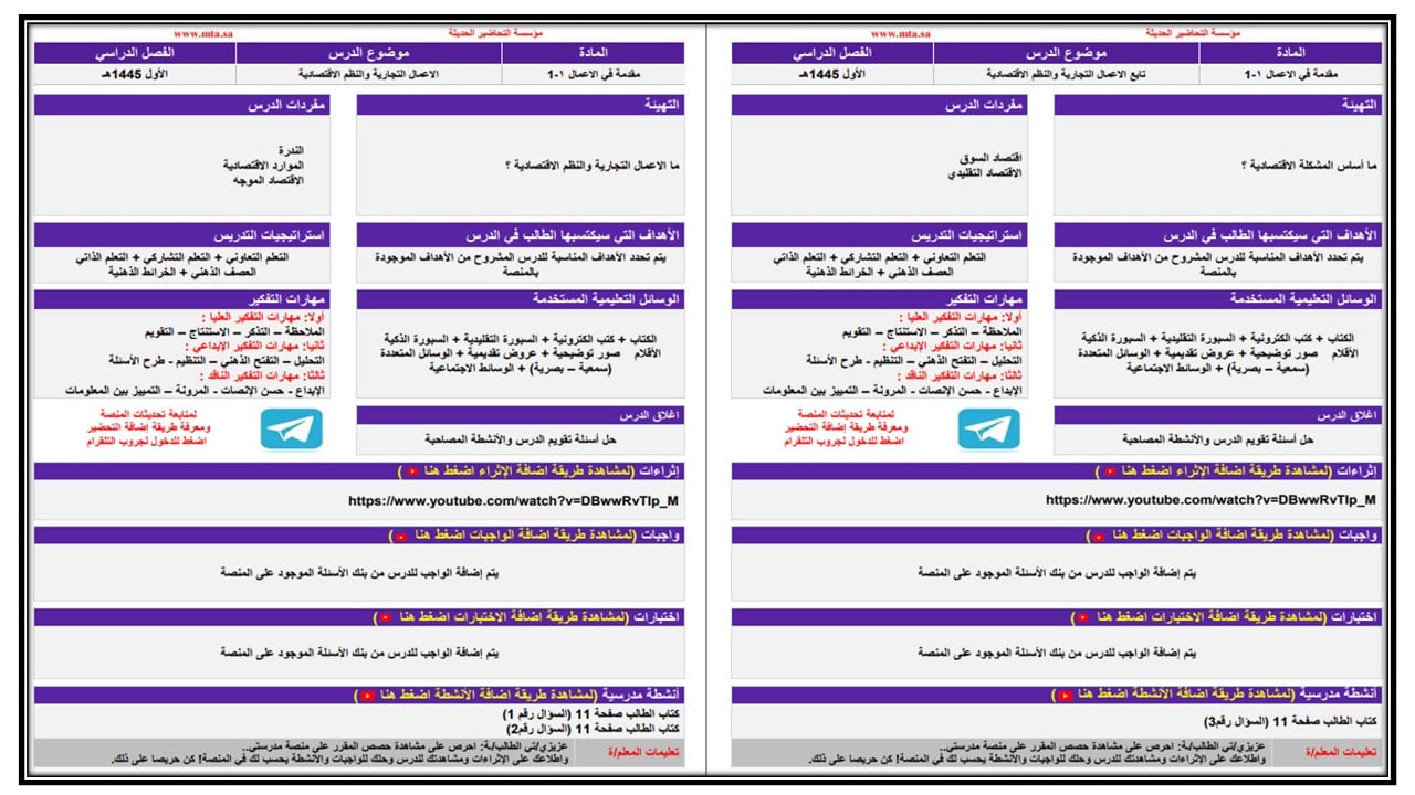اغلاق الدرس مقدمة الأعمال 1-1 ثاني ثانوي مسارات منصة مدرستي