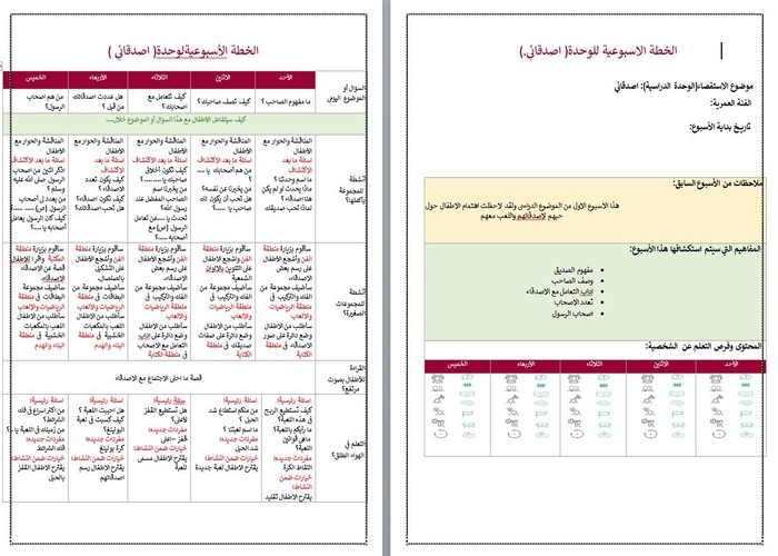 أوراق عمل وحدة الأصحاب لرياض الأطفال