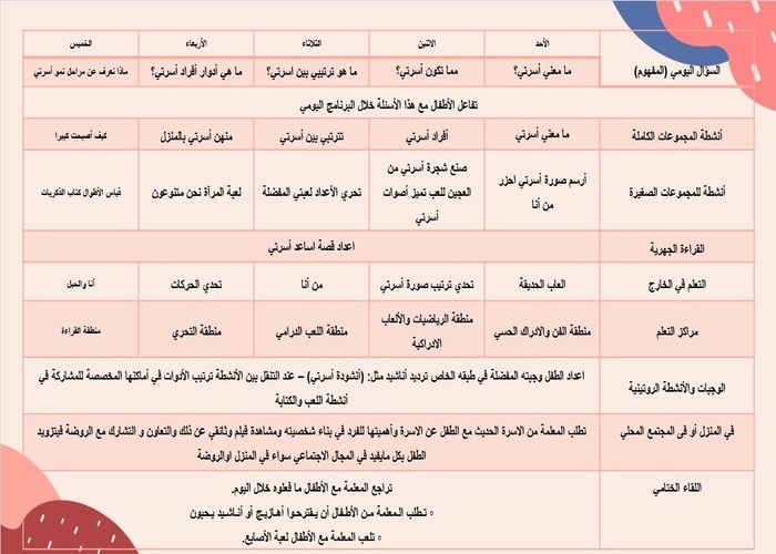 وحدة اسرتي رياض الاطفال وحدة اسرتي رياض الاطفال