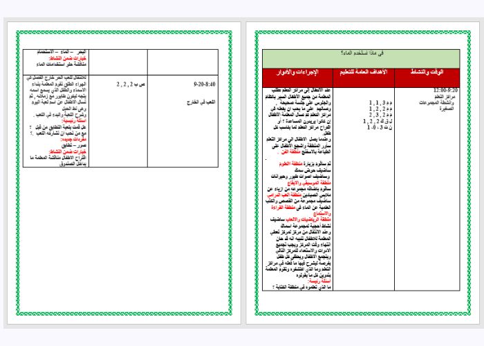 اهداف وحدة الماء لرياض الأطفال