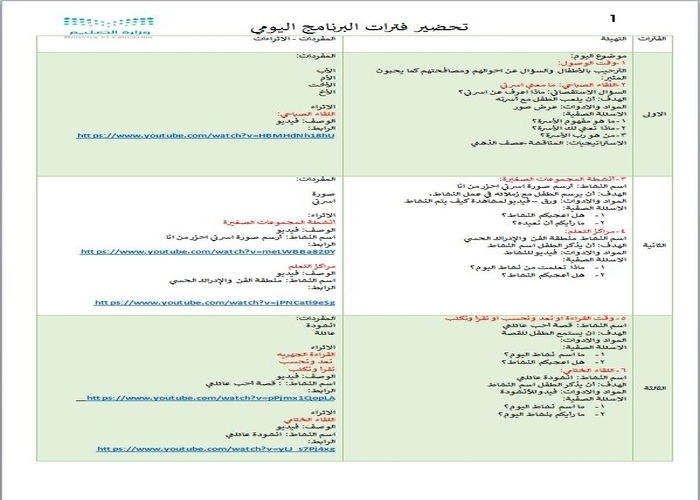 وحدة اسرتي رياض الاطفال وحدة اسرتي رياض الاطفال