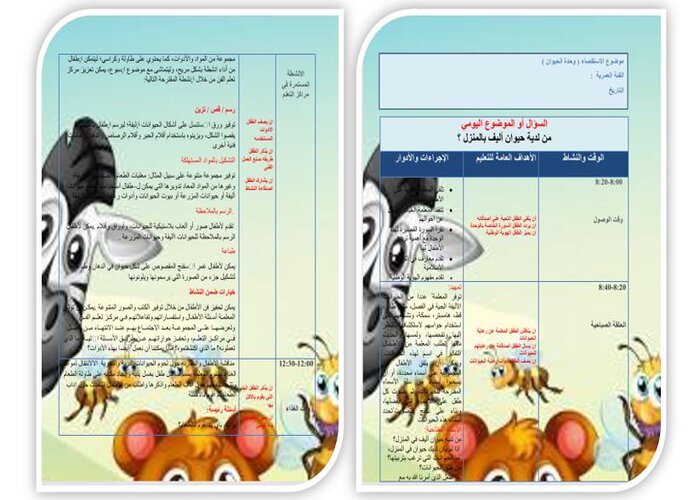 تحضير وحدة الحيوانات لرياض الاطفال