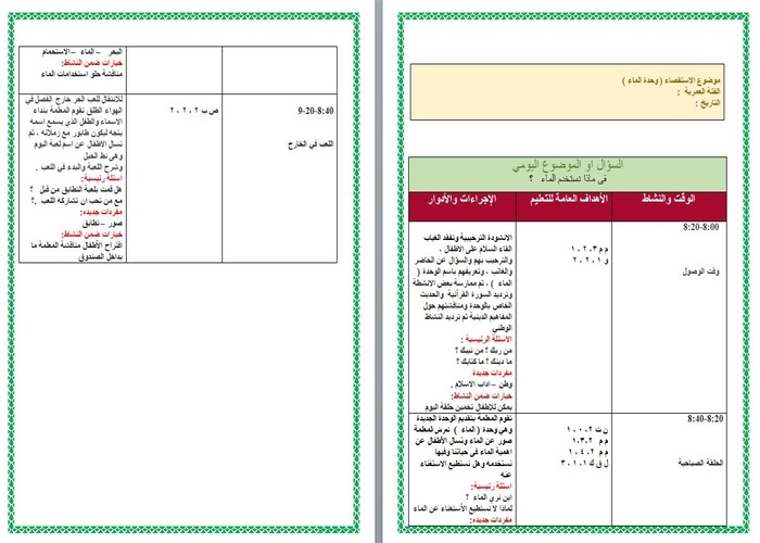 التعرف على الماء رياض اطفال