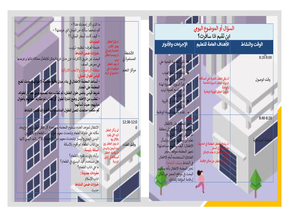 تحضير وحدة المباني رياض أطفال
