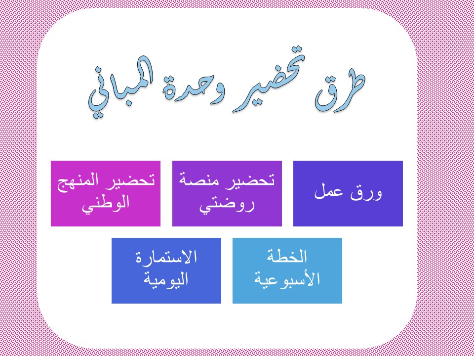 تحضير وحدة المباني رياض أطفال