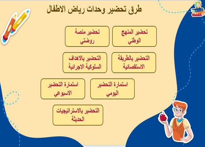نموذج تحضير حلقة رياض الاطفال 