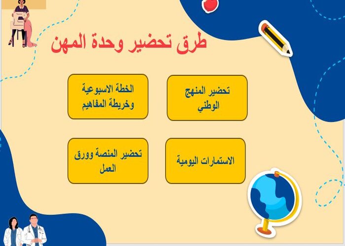 وحدة المهن لرياض الاطفال
