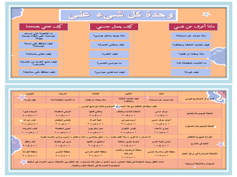 قوانين الحلقة رياض أطفال