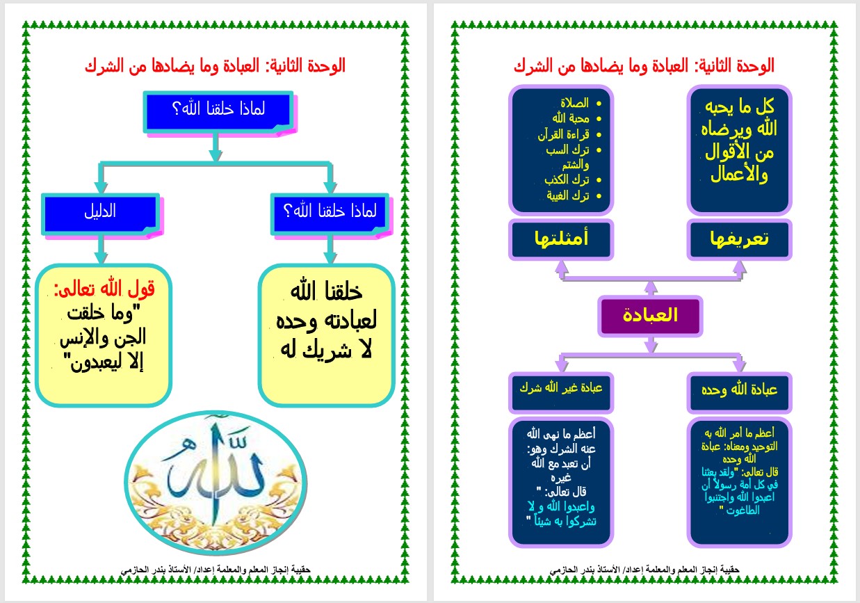 تحضير دراسات إسلامية منصة مدرستي الصف الثاني الابتدائي الفصل الثاني