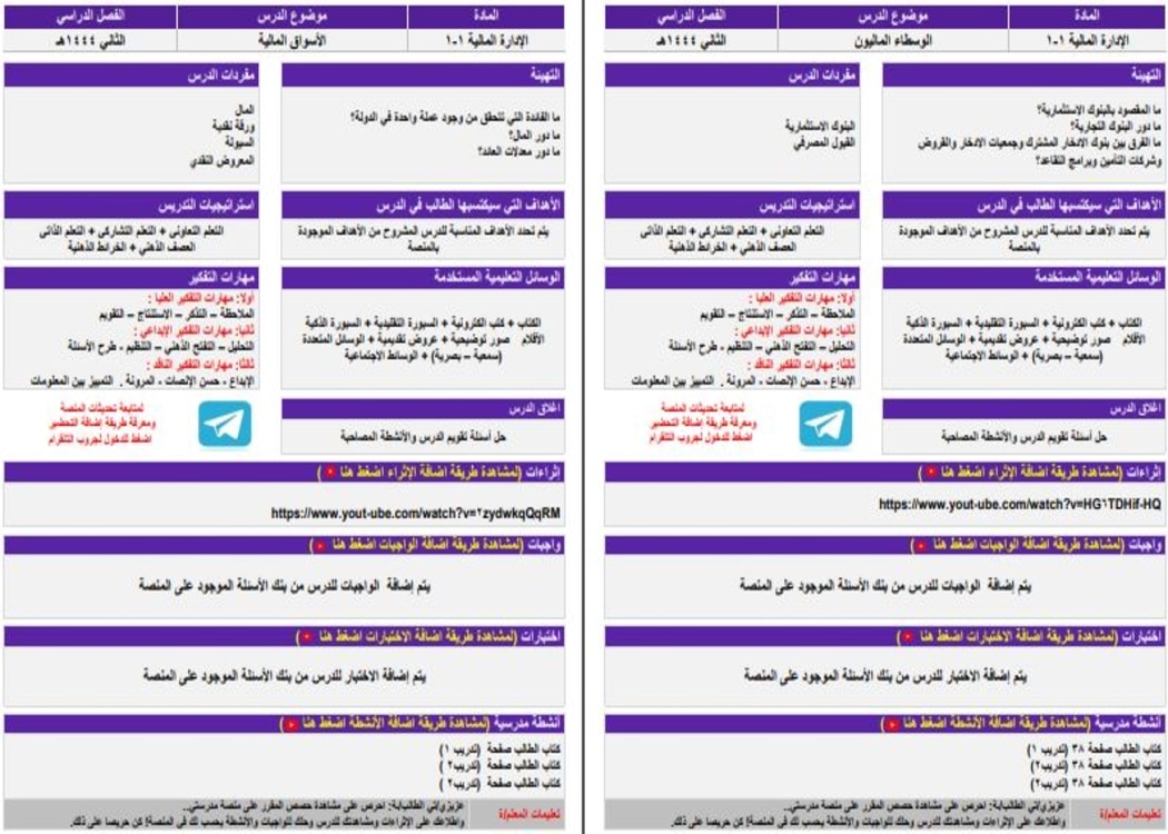 مفردات الدرس الإدارة المالية 1-1 ثاني ثانوي مسارات منصة مدرستي مفردات الدرس الإدارة المالية 1-1 ثاني ثانوي مسارات منصة مدرستي
