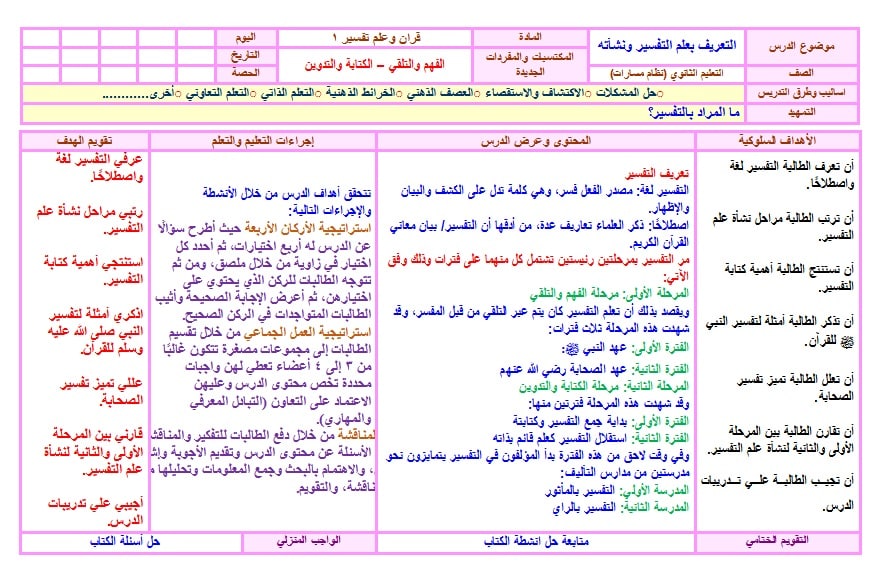 مفردات الدرس القرآن وتفسيره 1 نظام المسارات منصة مدرستي