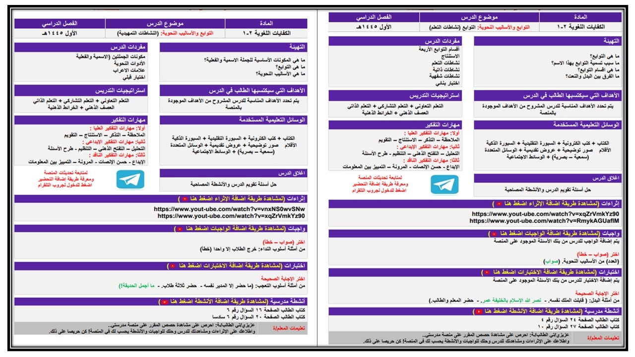 مفردات الدرس الكفايات اللغوية 2-1 نظام المسارات منصة مدرستي