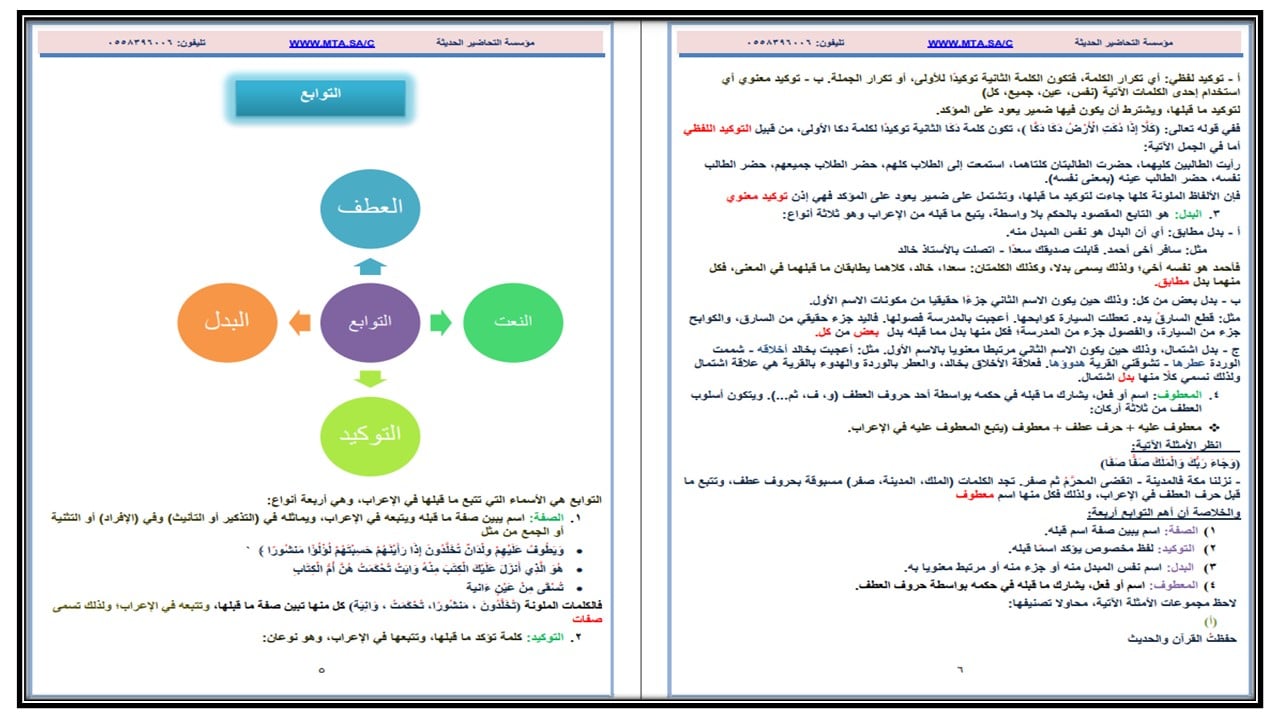 مفردات الدرس الكفايات اللغوية 2-1 نظام المسارات منصة مدرستي