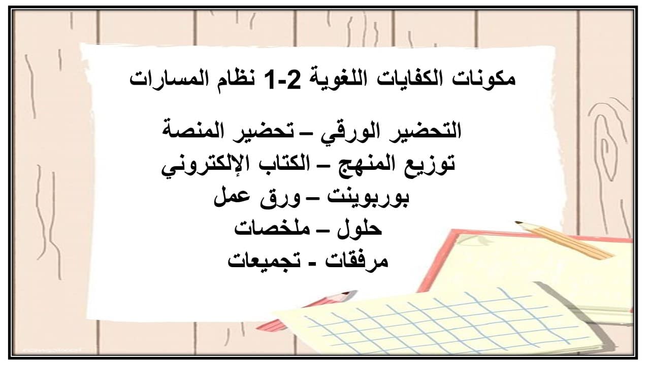 مفردات الدرس الكفايات اللغوية 2-1 نظام المسارات منصة مدرستي