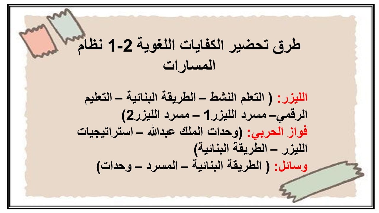مفردات الدرس الكفايات اللغوية 2-1 نظام المسارات منصة مدرستي