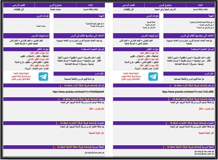 مفردات الدرس اللياقة والثقافة الصحية ثاني ثانوي مسارات منصة مدرستي