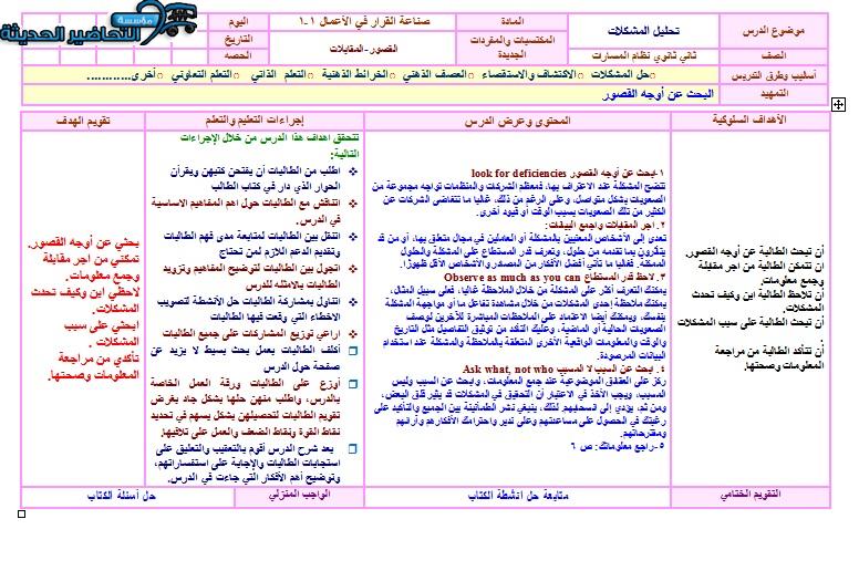 مفردات الدرس صناعة القرار 1-1 ثاني ثانوي مسارات منصة مدرستي