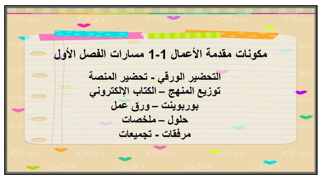 مفردات الدرس مقدمة الأعمال 1-1 ثاني ثانوي مسارات منصة مدرستي