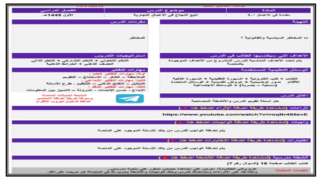 مفردات الدرس مقدمة الأعمال 1-1 ثاني ثانوي مسارات منصة مدرستي
