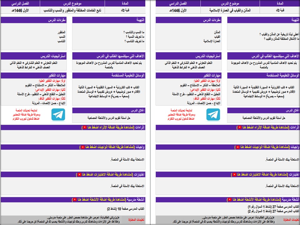 مفـردات الدرس تربية فنية الصف الثالث التعليم المستمر منصة مدرستي