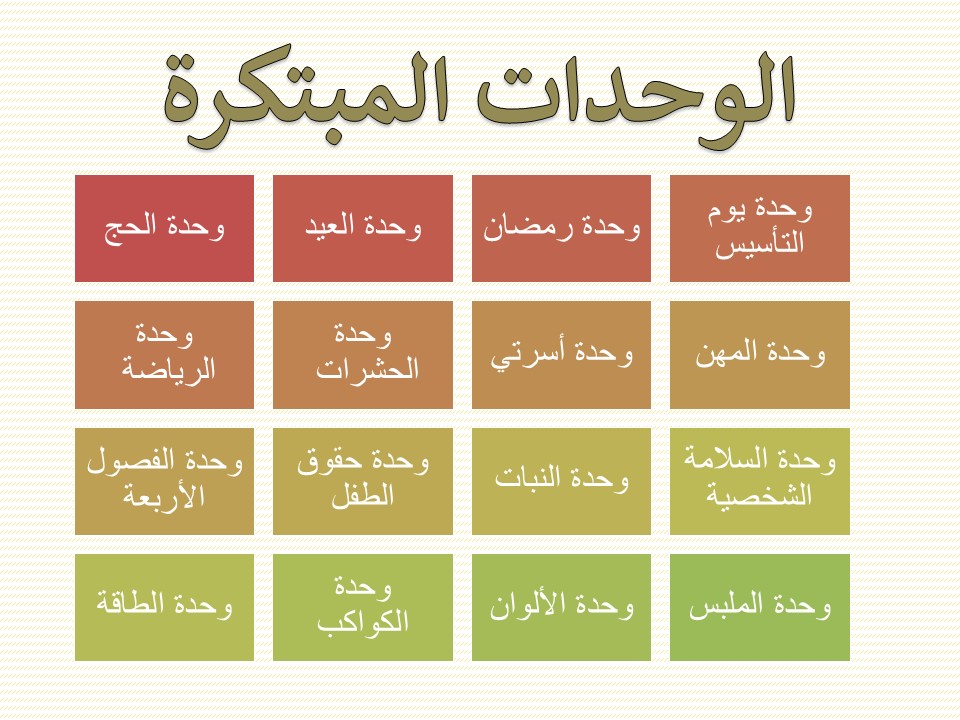 مفهوم العائله لرياض الاطفال
